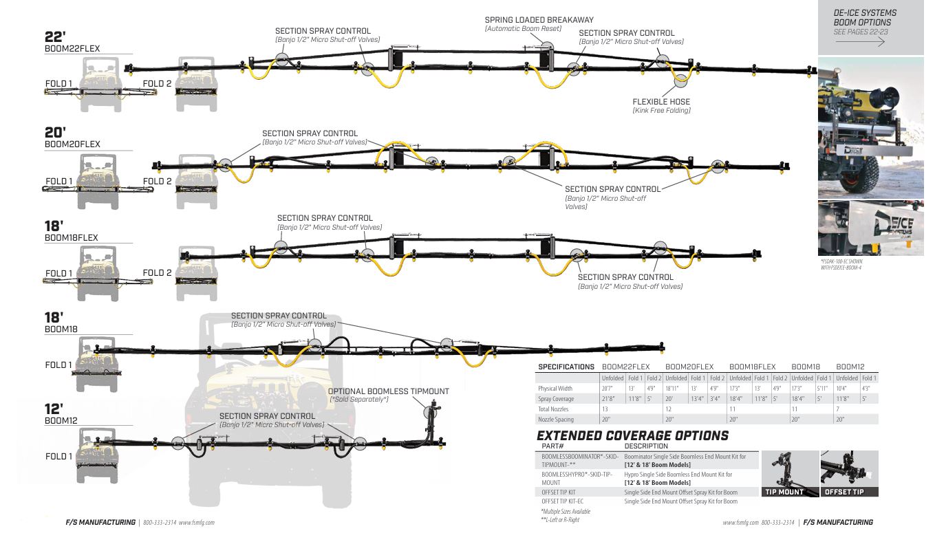 50 Gallon Manually Controlled 3 Pt Homestead Sprayer
