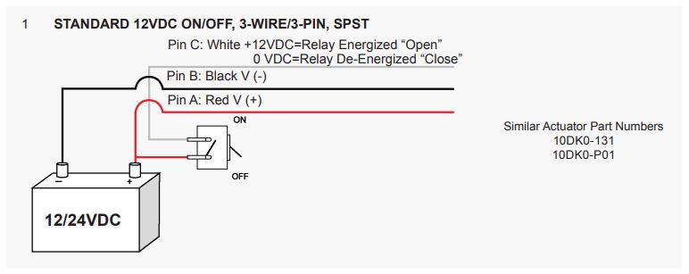 ACTUATED VALVE, EH7, 1/2" BL M1998