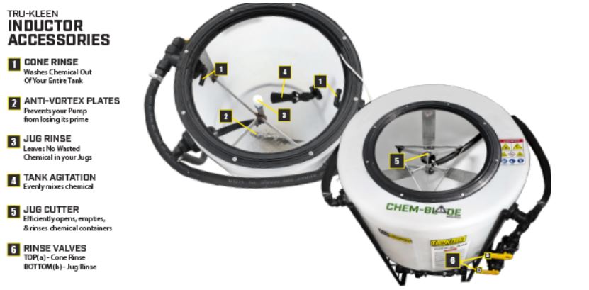 65 Gallon Tru-Kleen Chemical Inductor Tank (With Stand)