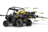 3 Section 100Gal Electronically Controlled UTV Skid Sprayer - 4 HP Honda Engine w/Ace Centrifugal Pump, KZ Valve & 744A TeeJet Controller [57 PSI Max - 22.5 GPM Max]-Mid-South Ag. Equipment