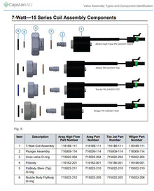 Capstan Coil 7 watt | 116189-111