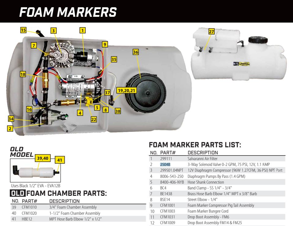 F/S Manufacturing Foam Marker Solenoid Replacement | 2504B