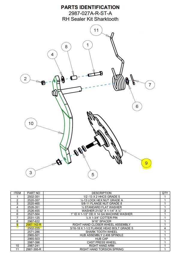 Yetter Casting 2987-142-R