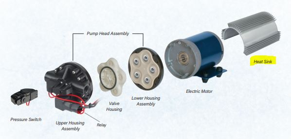 Delavan Ag Pump - Heat Sink - 15-126