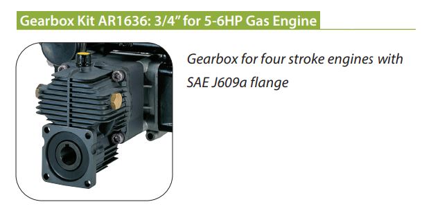 HYPRO 9910-D30GRGI / AR30-GR3/4-GCI