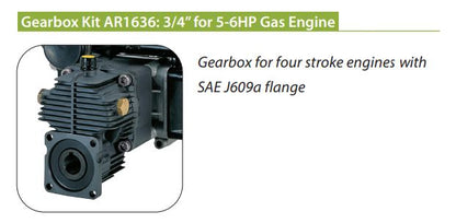 HYPRO 9910-D30GRGI / AR30-GR3/4-GCI