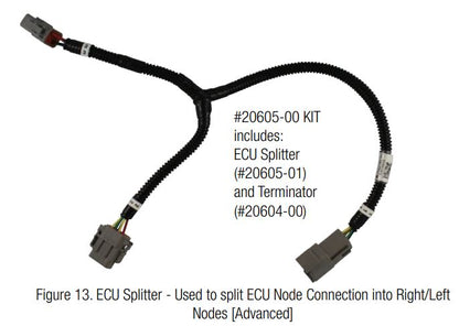 Wilger Electronic Flow Monitoring System