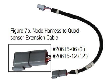 Wilger Electronic Flow Monitoring System