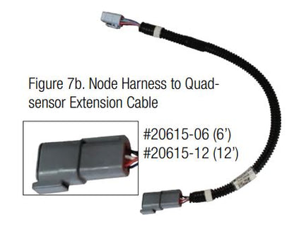 Wilger Electronic Flow Monitoring System