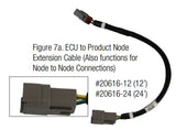 Wilger Electronic Flow Monitoring System