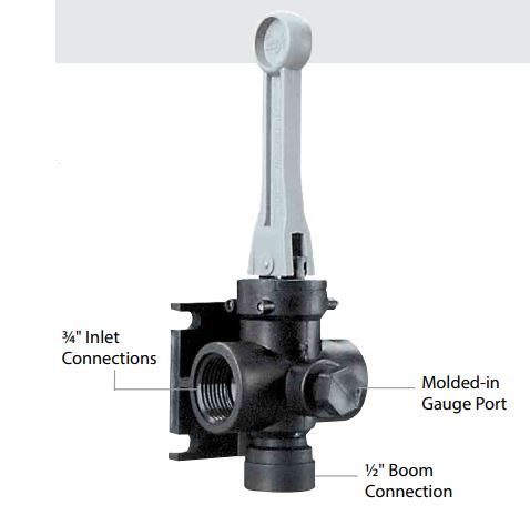 TeeJet AA6B Directo Valve, Manual Handle Control Valve