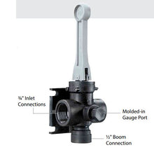 TeeJet AA6B Directo Valve, Manual Handle Control Valve