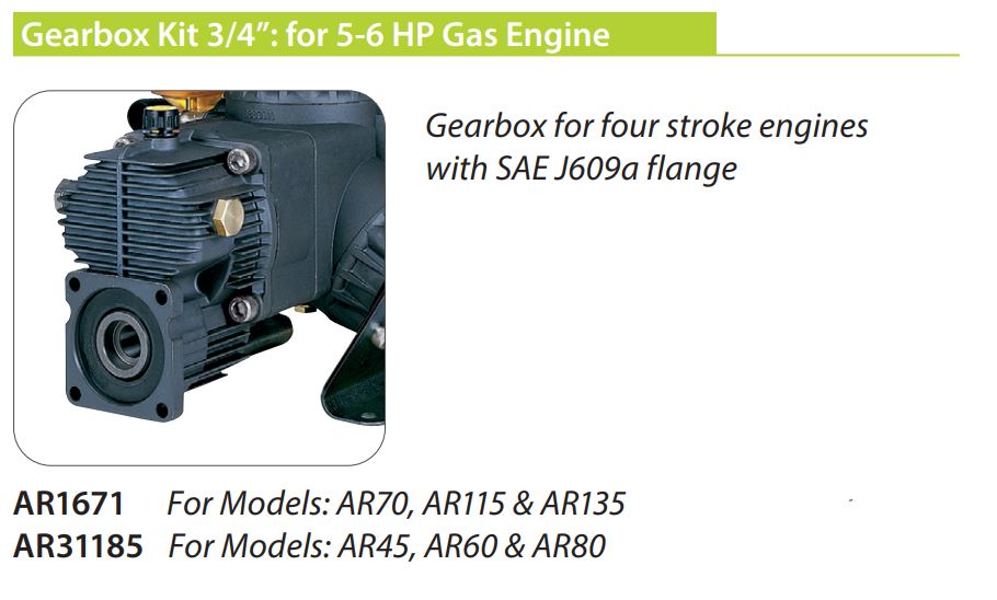 Annovi Reverberi Diaphragm Pump | AR115BP-GR3/4