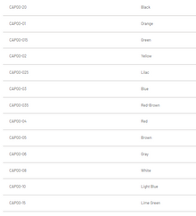 Hypro - CAP00-035 - Standard Cap with Gasket - Dark Red