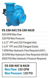 John Blue Spray Pump - Hydraulic Driven