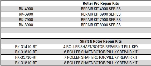 Delavan Roller Pump Repair Kits
