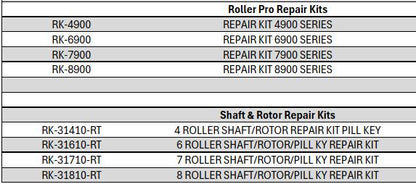 Delavan Roller Pump Repair Kits