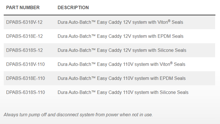 DURA-ABS - Auto Batch System 110v EPDM seals - DPABS-4315E