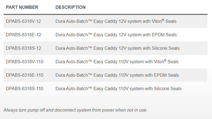 DURA-ABS - Auto Batch System 110v EPDM seals - DPABS-4315E