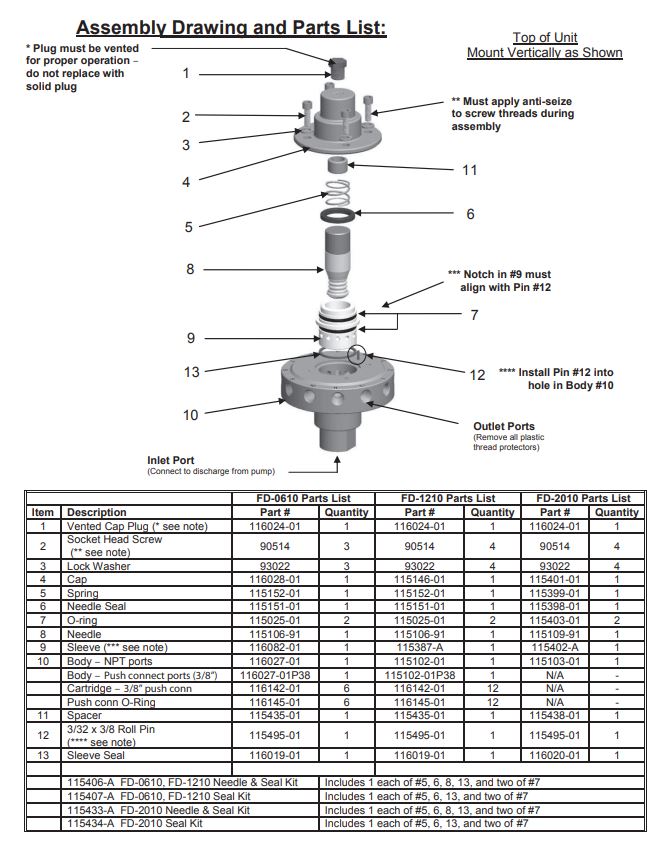 John Blue FD1210 Kit | 115406A - Flow Divider Needle and Seal Kit