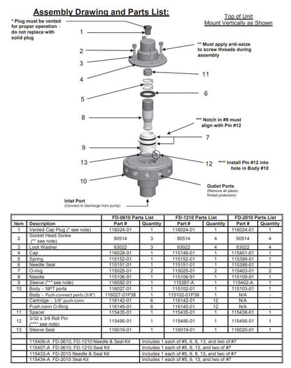 John Blue FD1210 Kit | 115406A - Flow Divider Needle and Seal Kit