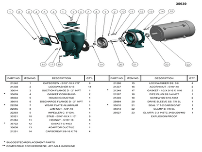 MP Pumps - 2" x 2" Self-Priming Petroleum Pump-Petroleum Pump | shop.MidSouthAg.com