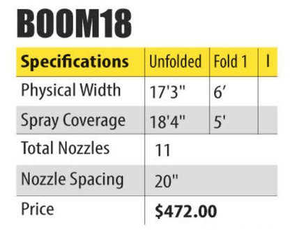 18 Ft. Spray Pattern Boom (20 In. Spacing)-Mid-South Ag. Equipment