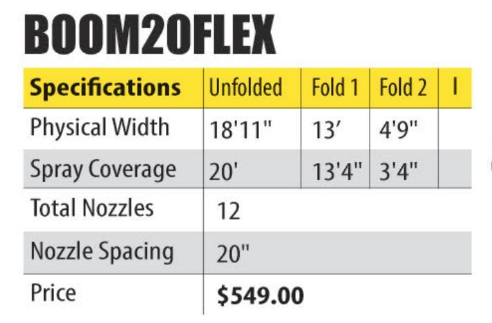20 Ft. Flex Spray Pattern Boom (20 In. Spacing)-Mid-South Ag. Equipment