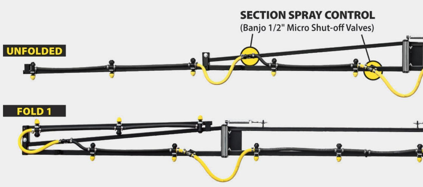 22 Ft. Flex Spray Pattern Boom (20 In. Spacing)-Mid-South Ag. Equipment