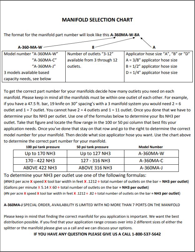Continental NH3 Manifold:  A-360MA-C-3A