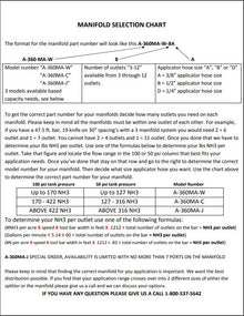 Continental NH3 Manifold:  A-360MA-C-3A