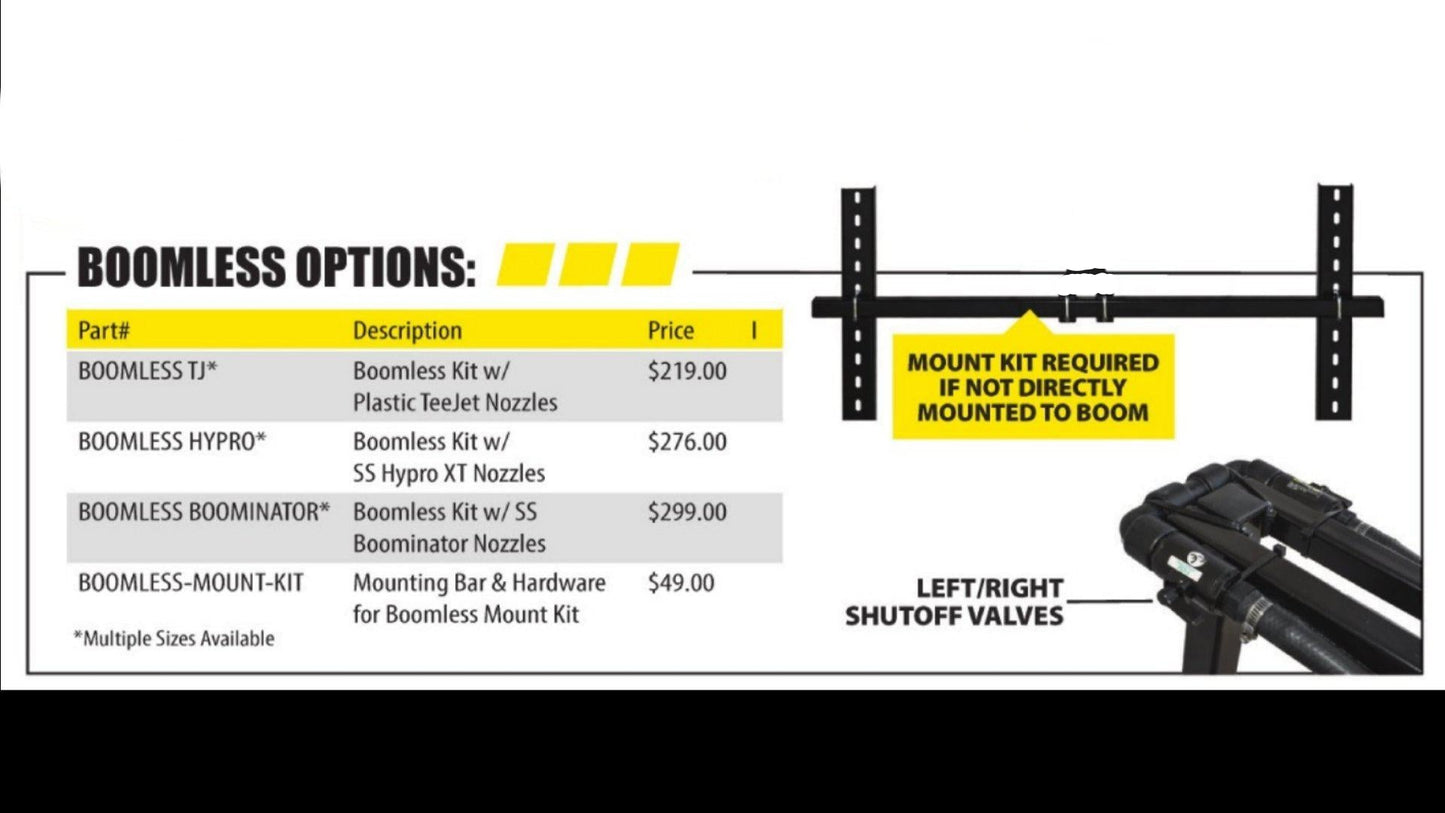 Boomless Mounting Kit - F/S MFG-F/S MFG-Mid-South Ag. Equipment