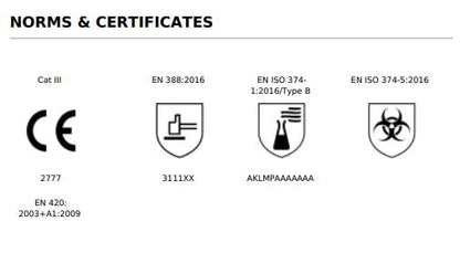 Showa Best 7712R-10 - Black Knight PVC Gloves (1 Pair)