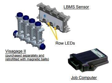 CDS-John Blue Standard Liquid Blockage Monitor System - BM-08PL - 8 Row Planter Kit-Mid-South Ag. Equipment