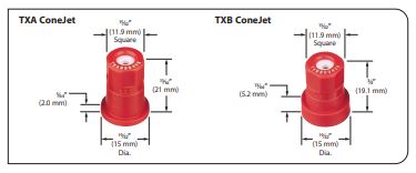 TeeJet Ceramic ConeJet - Hollow Cone Spray Tip - Banding Nozzle