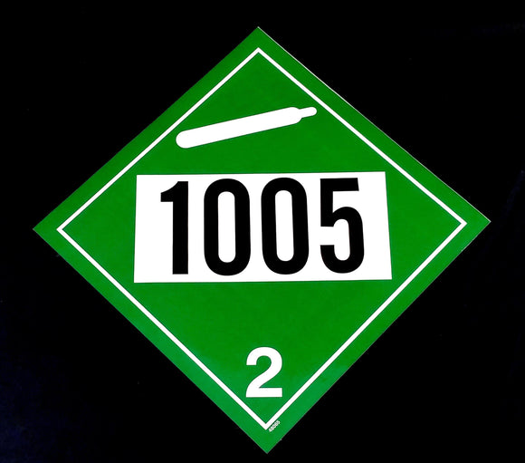 Decal - 1005 - Black & White on Green - NH3 Safety Decal-Mid-South Ag. Equipment