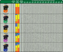 GreenLeaf Technologies - TADF - TurboDrop Dual Fan Spray Nozzles-Mid-South Ag. Equipment