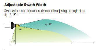 Hypro XT-010 - Boomless Flat Fan Nozzle - Boom X Tender-Mid-South Ag. Equipment