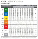 Hypro XT-010 - Boomless Flat Fan Nozzle - Boom X Tender-Mid-South Ag. Equipment