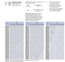 TeeJet Flow Regulator CP4916-47 - Orifice Plate-Mid-South Ag. Equipment